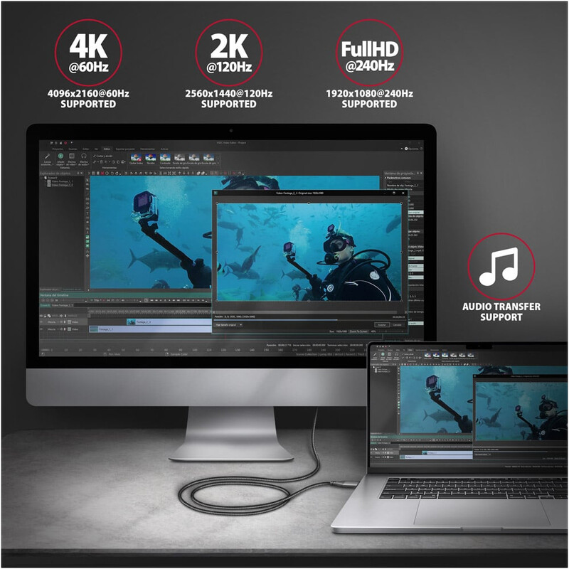 Кабель Axagon USB-C - HDMI V 2.1a (M/M), 1.8 м, 4K/60Hz HDR10, Black (RVC-HI2MC)