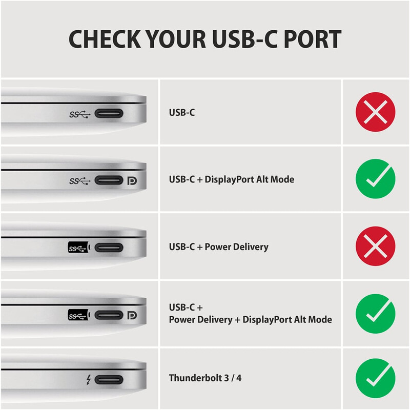 Кабель Axagon USB-C - HDMI V 2.1a (M/M), 1.8 м, 4K/60Hz HDR10, Black (RVC-HI2MC)