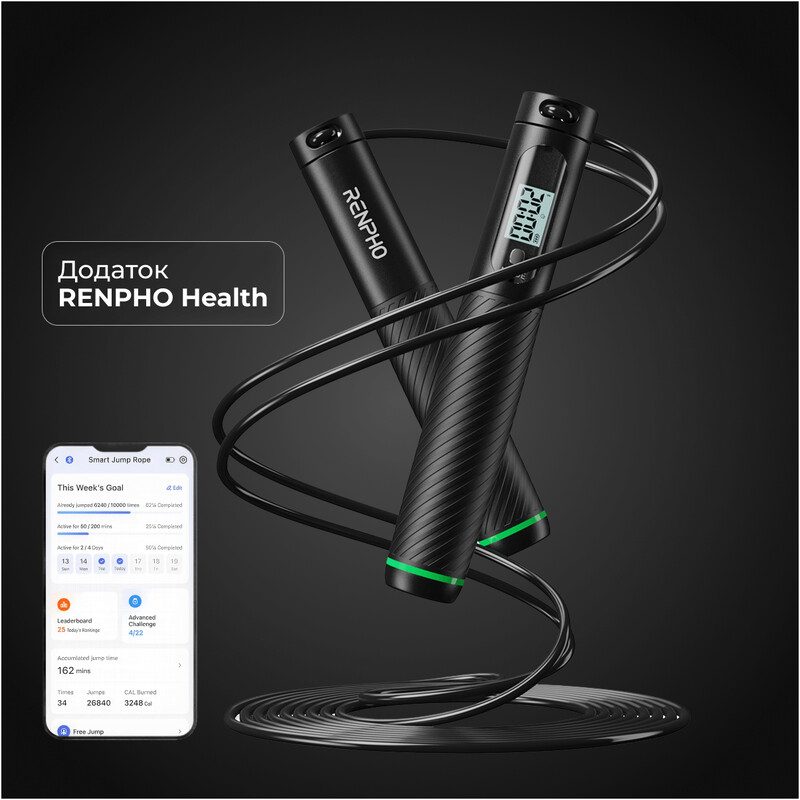 Умная скакалка RENPHO Jump Black (R-Q008-BK)