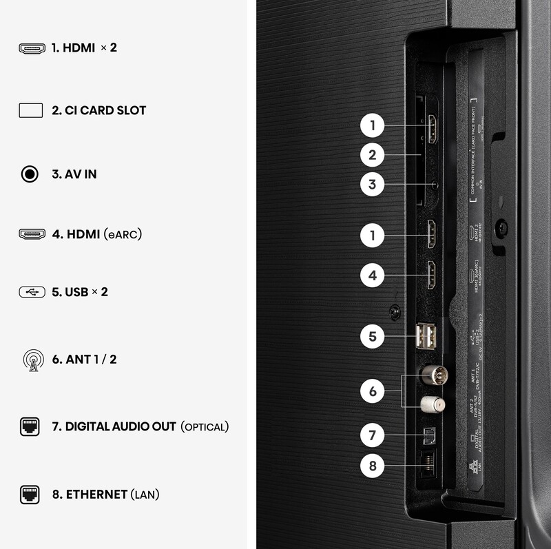 Телевизор Hisense 65E7S