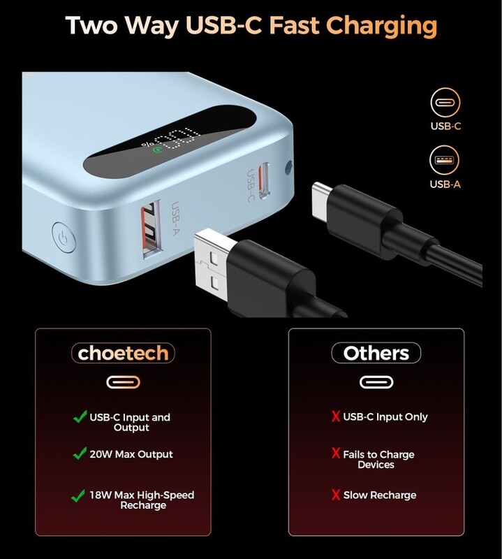 Універсальна мобільна батарея Choetech B862 10000mAh 22.5W Blue (B860-CCLBE)