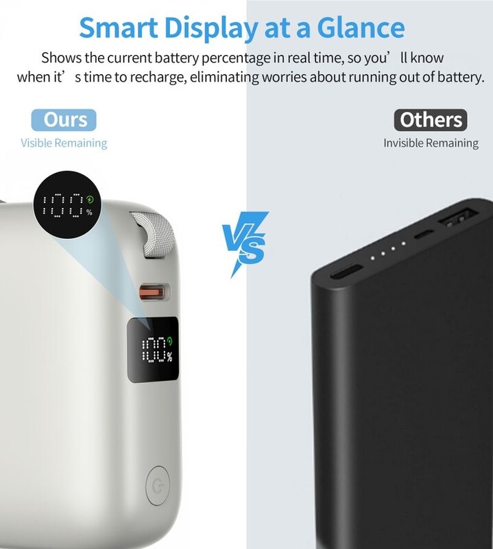 Універсальна мобільна батарея Choetech B832 10000mAh 35W Silver (B832-SL)