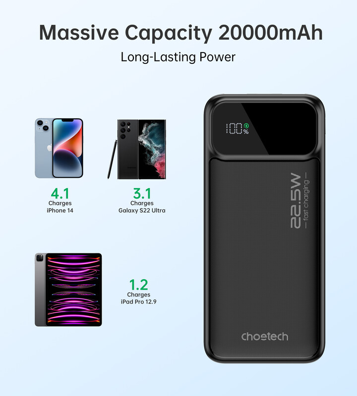 Універсальна мобільна батарея Choetech B729 20000mAh Black (B729-CCBK)