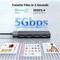 Фото - USB-хаб Ugreen CM653 USB 3.0 - 4xUSB 3.2 Gen1 (15548) | click.ua