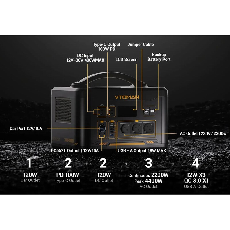 Зарядна станція Vtoman Jump 2200 PB-29 1548Wh 2200W