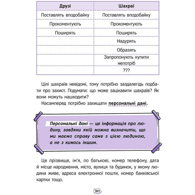 Твой интернет. Секреты безопасности онлайн / Оксана Яцюк
