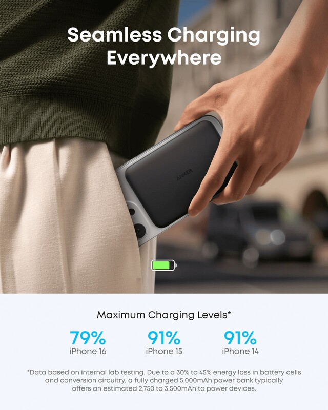 Универсальная мобильная батарея Anker Nano MagGo Slim 5000mAh 20W Black (A1665H11)