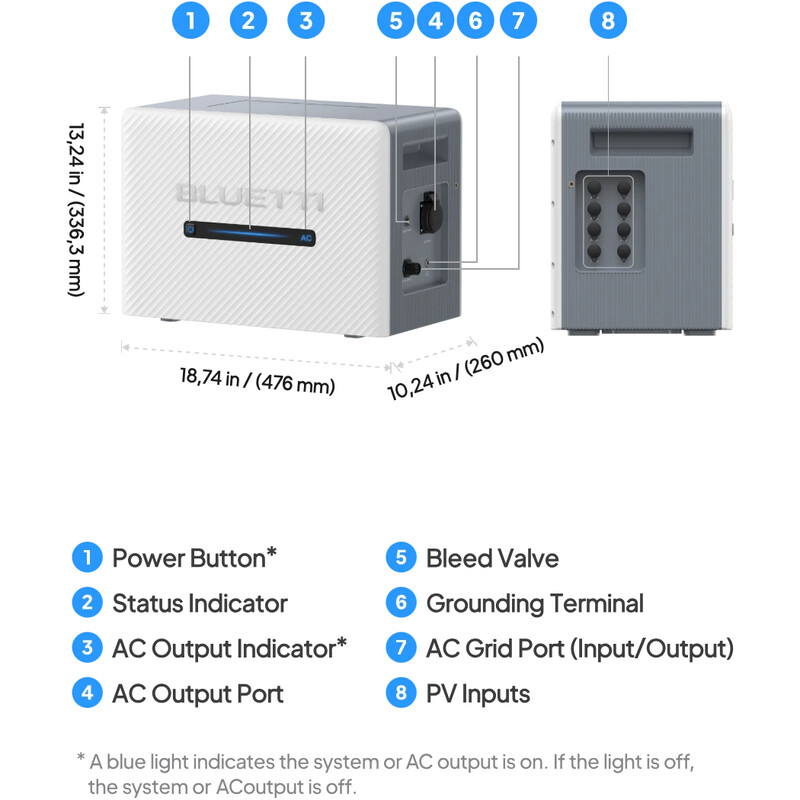 Гибридная микросистема хранения энергии Bluetti Balco260, 1200W, 2560Wh