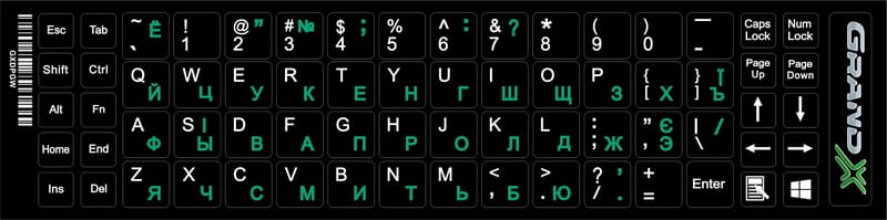 Наклейка на клавиатуру Grand-X 68 keys Cyrillic green, Latin white (GXDPGW)