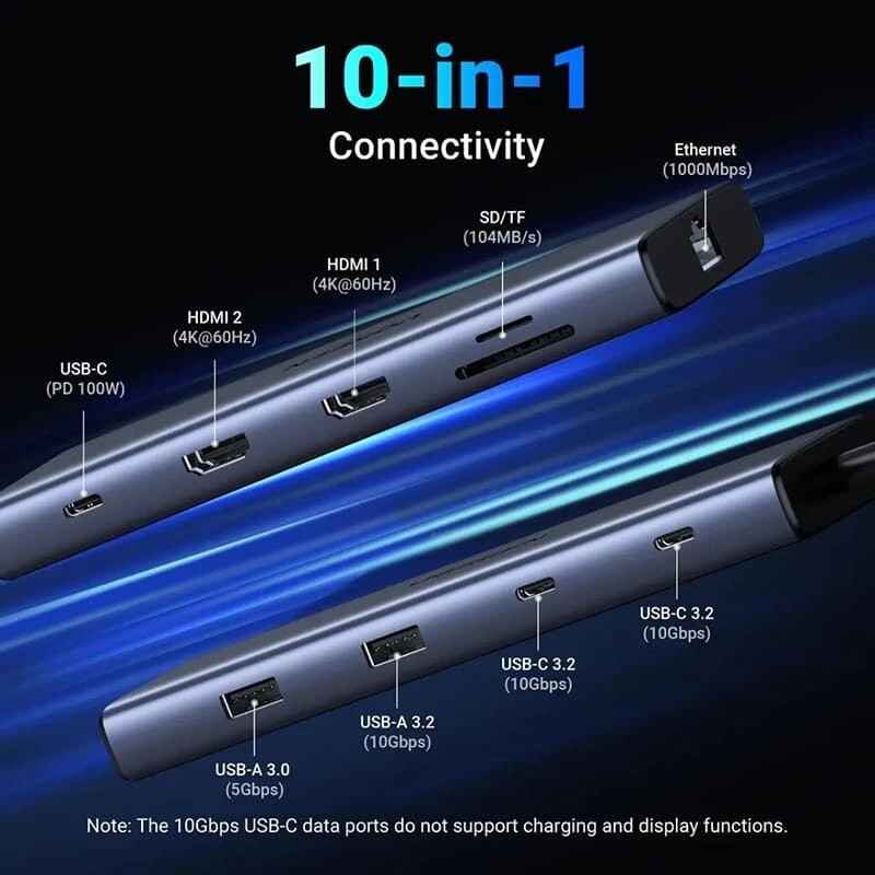 USB-хаб Ugreen CM639 USB 3.2 Type-C - 2xUSB 3.2, 3xUSB-C, 2хHDMI, RJ-45 Gray (45380)