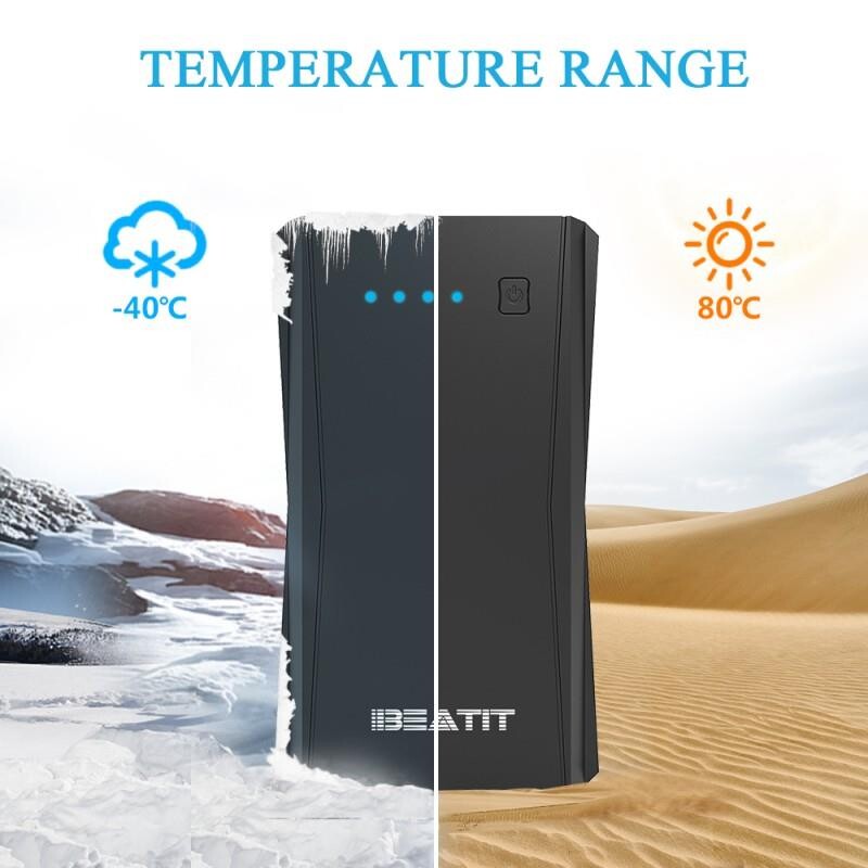 Зарядний пристрій Beatit B10 Pro 12800mAh