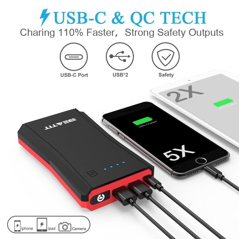 Зарядний пристрій Beatit B10 Pro 12800mAh
