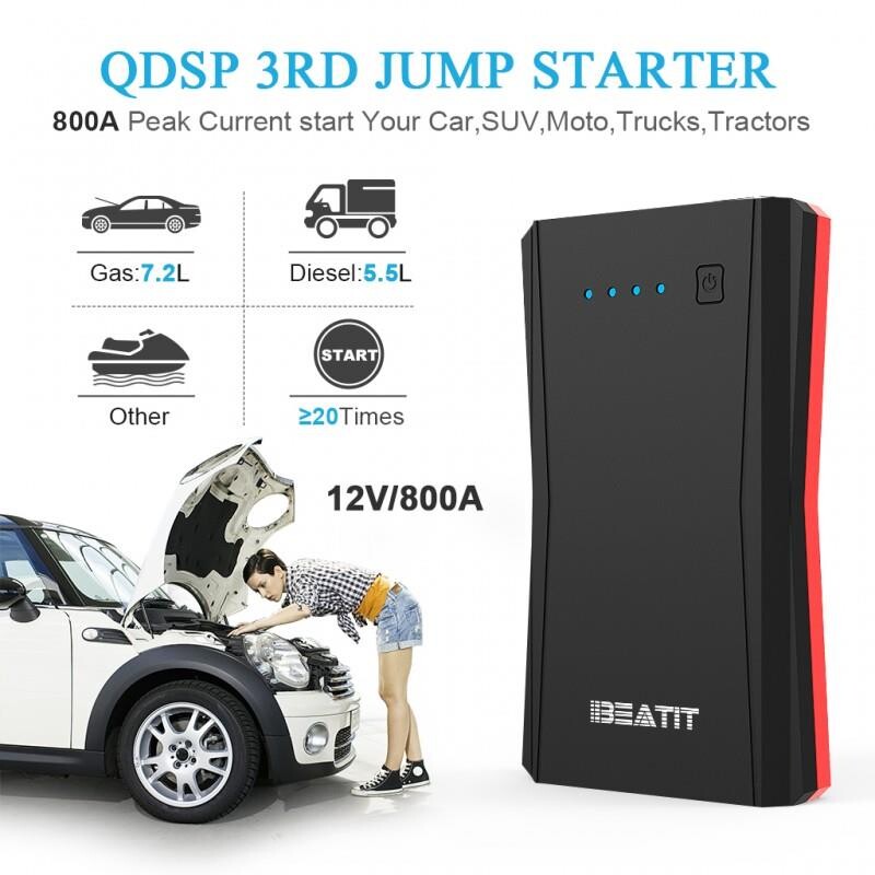Зарядний пристрій Beatit B10 Pro 12800mAh
