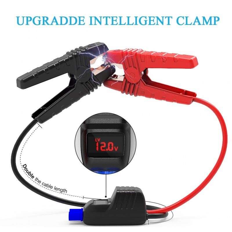 Зарядний пристрій Beatit B10 Pro 12800mAh