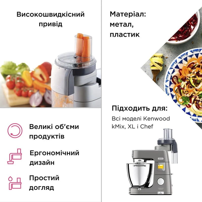 Насадка к комбайну фуд-процесор Kenwood AT340
