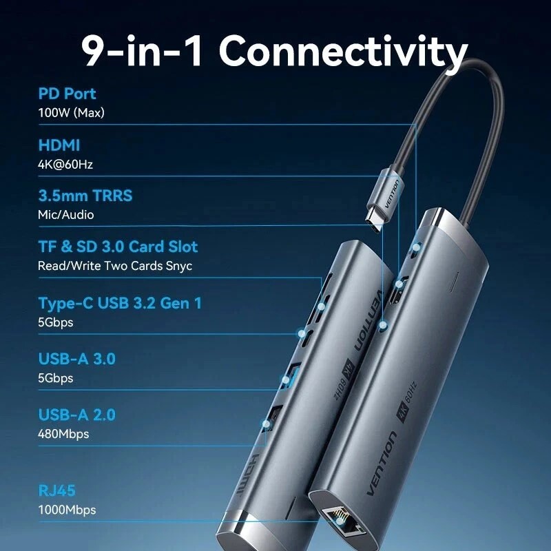 USB-хаб Vention USB-C 9-in-1 (TGVHB)