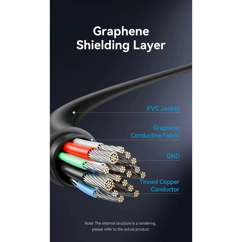 USB-хаб Vention USB-C 9-in-1 (TGVHB)