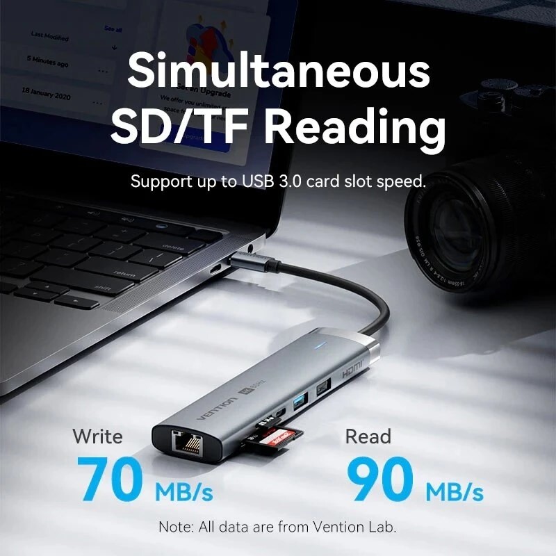 USB-хаб Vention USB-C 9-in-1 (TGVHB)