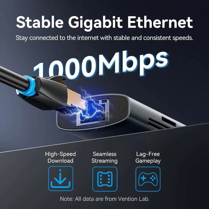 USB-хаб Vention USB-C 9-in-1 (TGVHB)