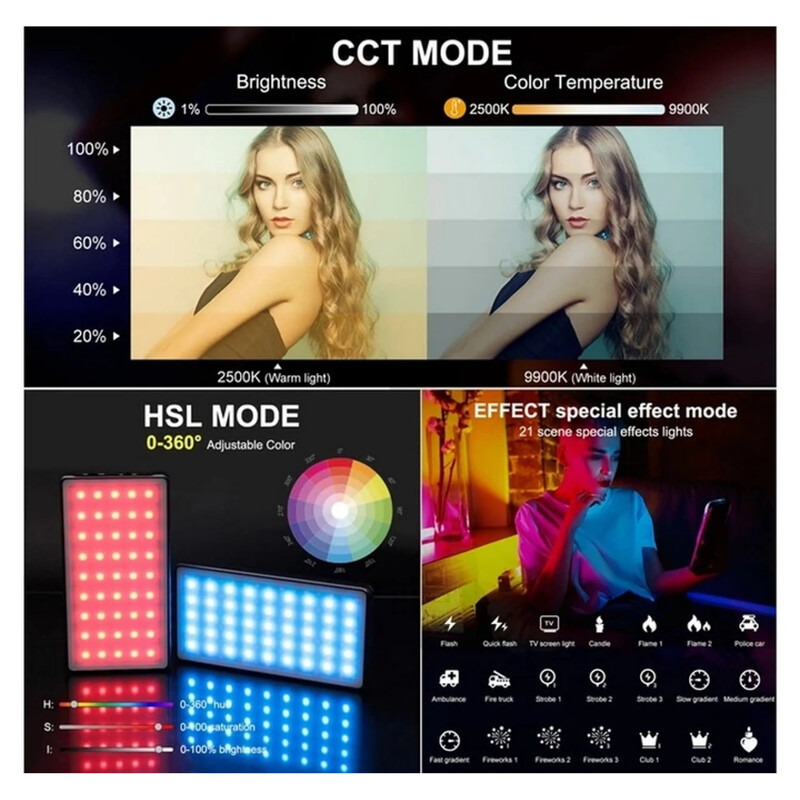 Лампа Puluz RGB Black (PU633)