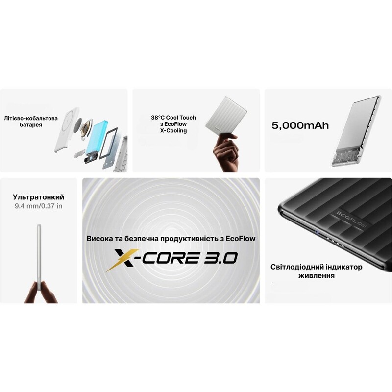 Універсальна мобільна батарея EcoFLow RAPID Mag 5000mAh 20W Black (EF-RAPIDQI1-5K-B-EU)