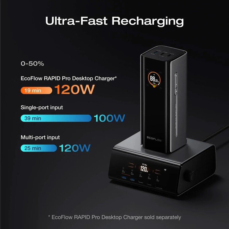 Універсальна мобільна батарея EcoFLow RAPID Pro 20000mAh 230W Black (EF-RAPIDPRO20K-EU)