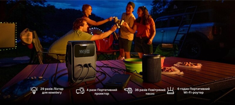 Зарядная станция EcoFlow TRAIL 200 DC (EF-TRAIL200-N)