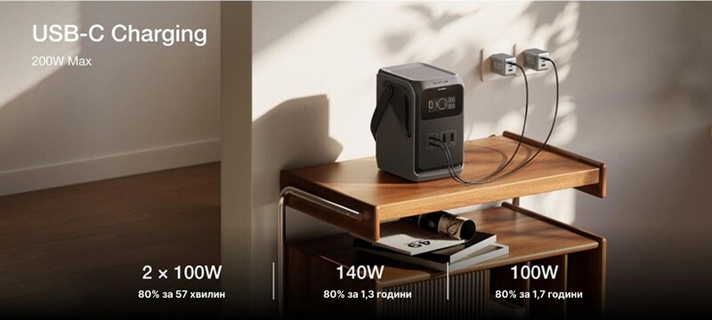 Зарядная станция EcoFlow TRAIL 200 DC (EF-TRAIL200-N)