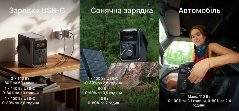 Зарядная станция EcoFlow TRAIL 300 DC (EF-TRAIL300-N)