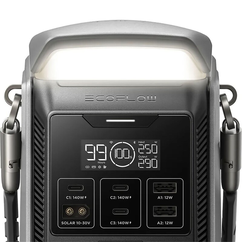 Зарядная станция EcoFlow TRAIL Plus 300 DC (EF-TRAIL300Plus-N)