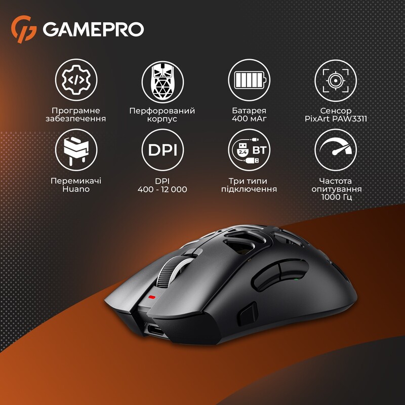 Миша бездротова GamePro Genesis Hollow (GM870HB)