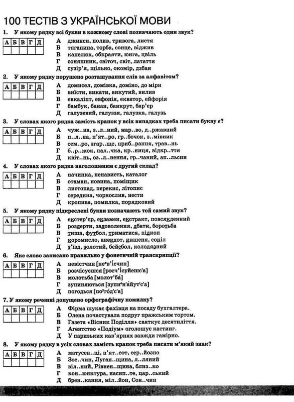 ВНО. Украинский язык и литература в таблицах и схемах