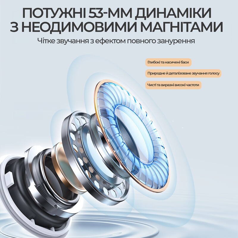 Bluetooth-гарнитура Ajazz AHM10 Max Black (AHM10-MAX-B)