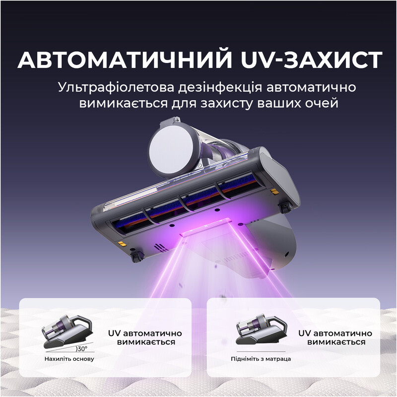 Пылесос Jimmy BX8 Pro с УФ-лампой