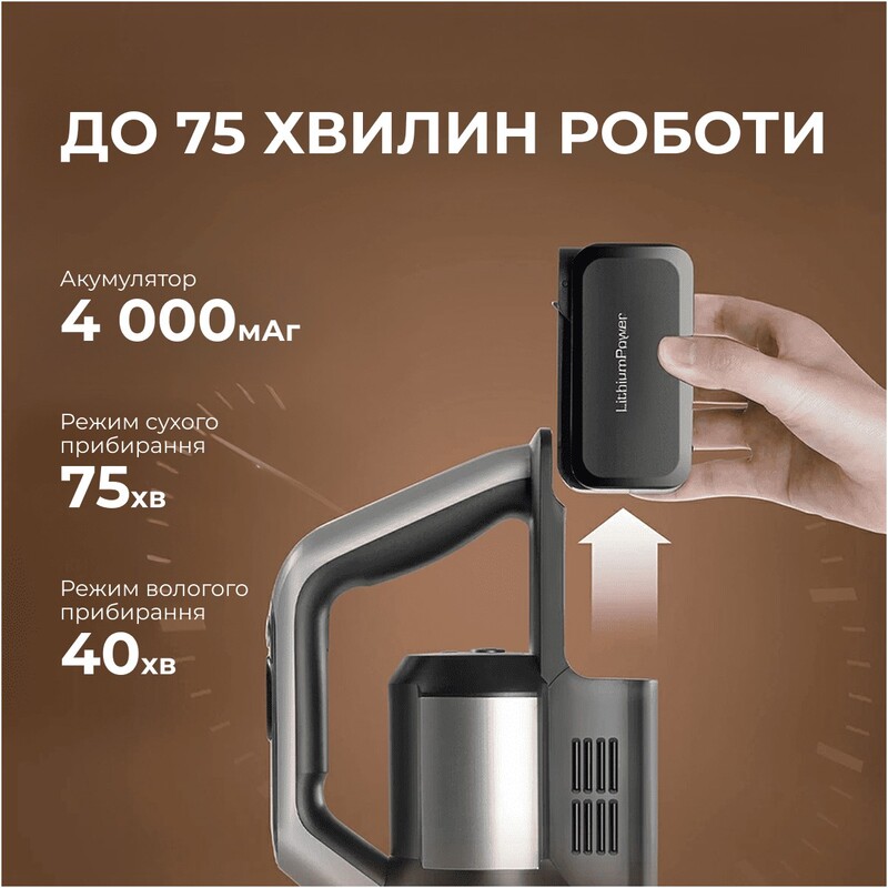 Акумуляторний миючий пилосос Jimmy PW11 PLUS 3 в 1