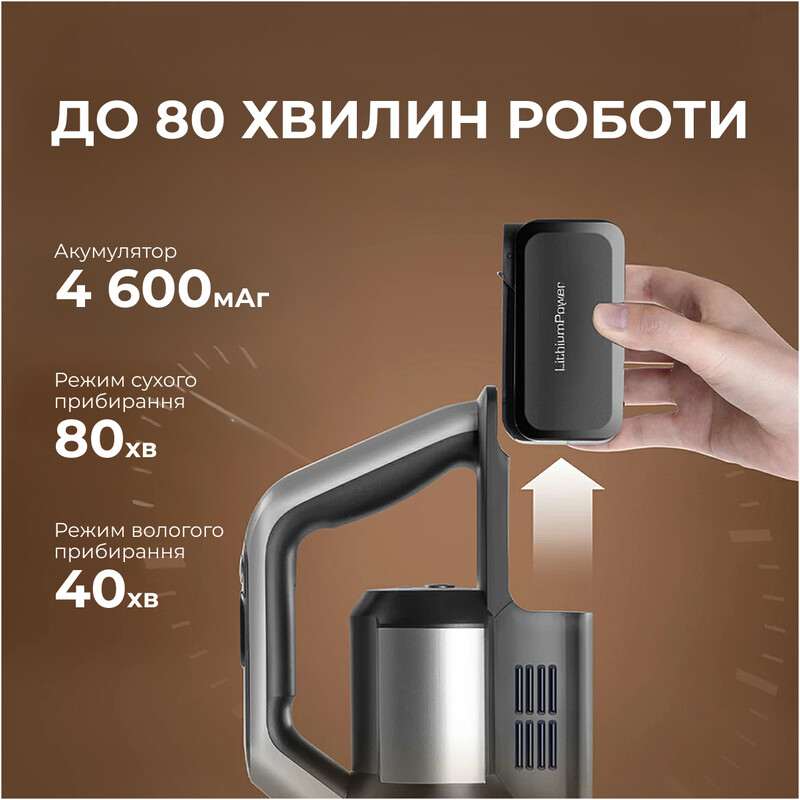 Аккумуляторный моющий пылесос Jimmy PW11 Pro Max-B 5 в 1