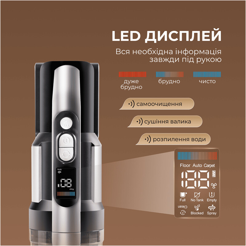 Аккумуляторный моющий пылесос Jimmy PW11 Pro Max-B 5 в 1