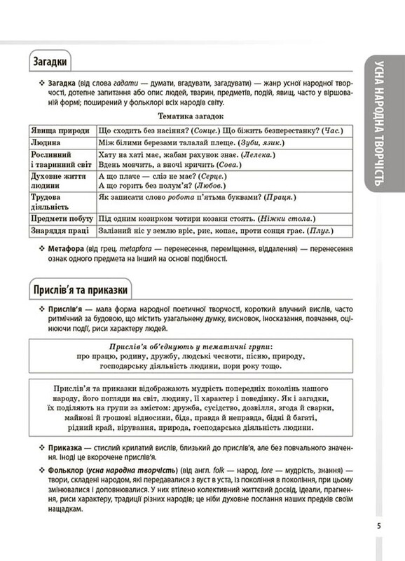 Справочник ученика. Украинская литература. Все основные сведения по курсу. 5–11 классы