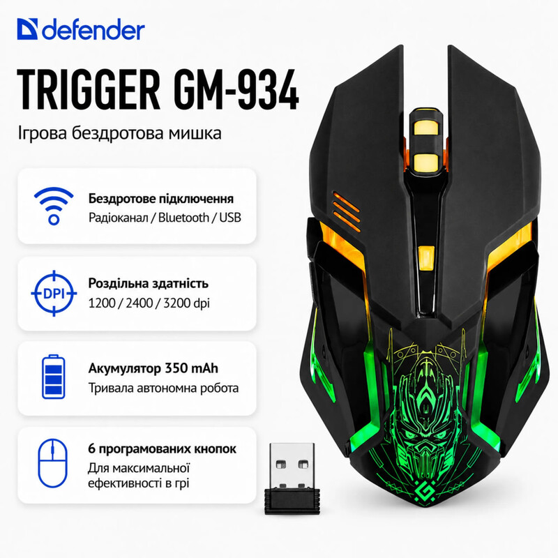 Миша бездротова Defender Trigger GM-934 Black (52934)