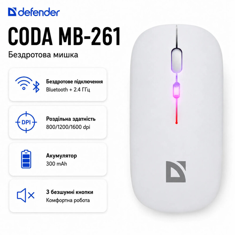 Миша бездротова Defender Coda MB-261 White (52262)