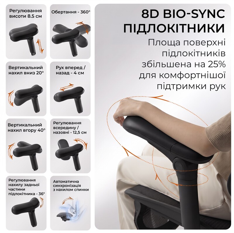 Крісло офісне Sihoo Doro C300 PRO V2 Black з підставкою для ніг (C300-PRO-V2-B101-JT)