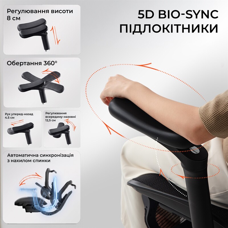 Крісло офісне Sihoo Doro C300 Lite V2 White (C300-LITE-V2-B102)