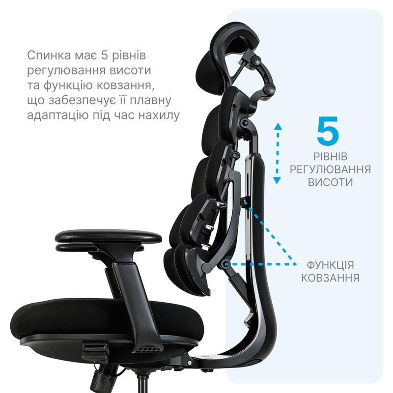 Кресло офисное OfficePro FlexCore ОС120B Black