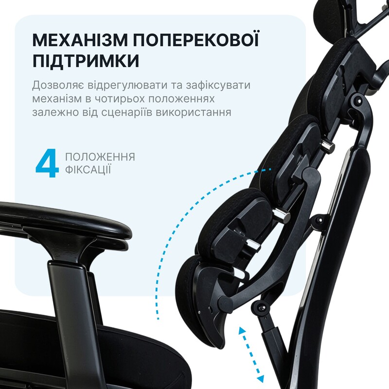 Кресло офисное OfficePro FlexCore ОС120G Grey