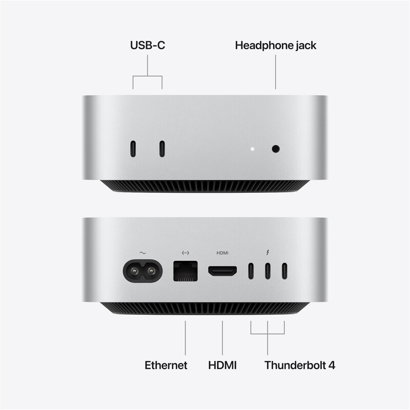 Неттоп Apple Mac mini M6 16/256GB (MHQK4UA/A)