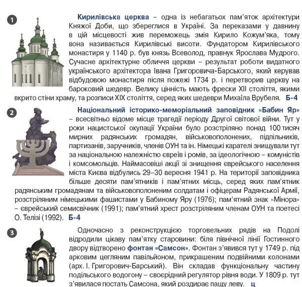 План міста Київ м-б 1:35 000