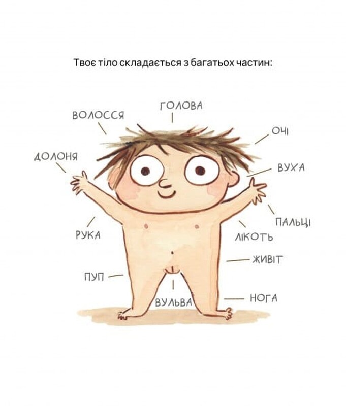Твое тело принадлежит тебе. Научись говорить Нет! / Лусия Серрано