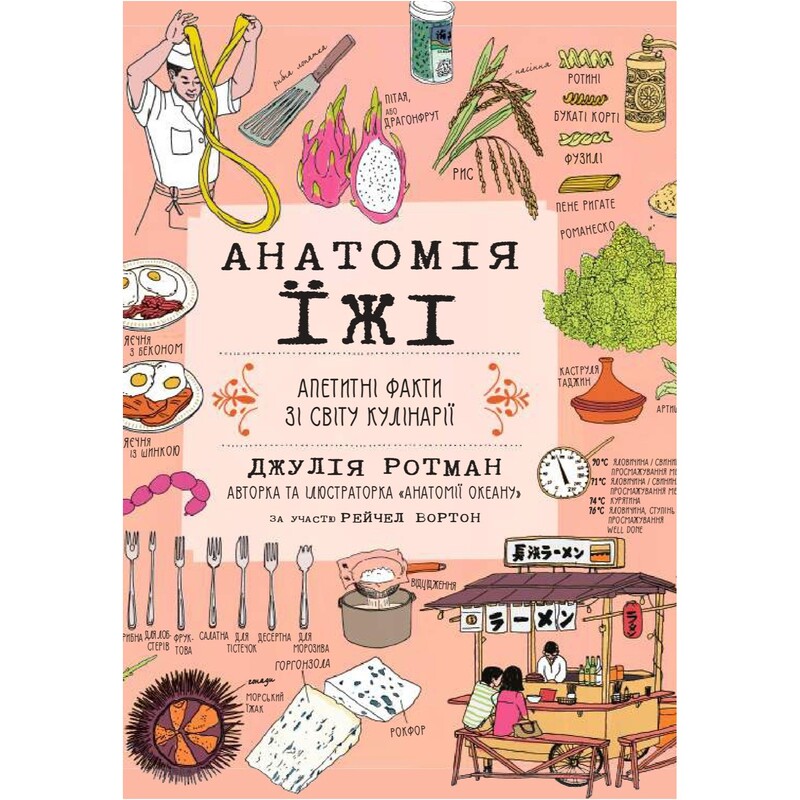 Анатомия еды. Аппетитные факты из мира кулинарии / Джулия Ротман