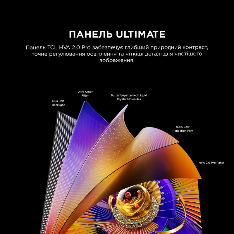 Телевизор TCL 65C7L