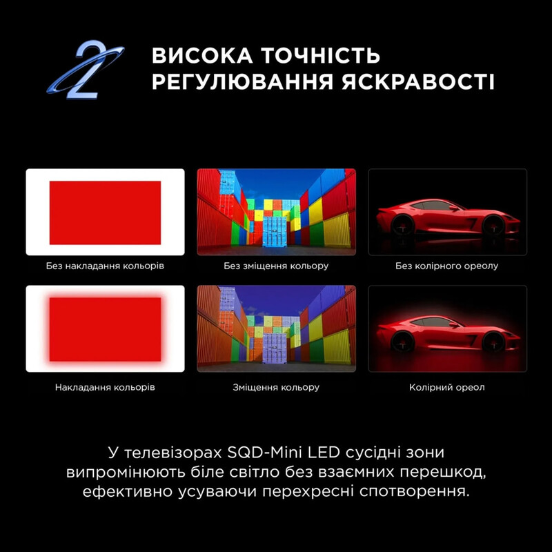 Телевизор TCL 65C7L